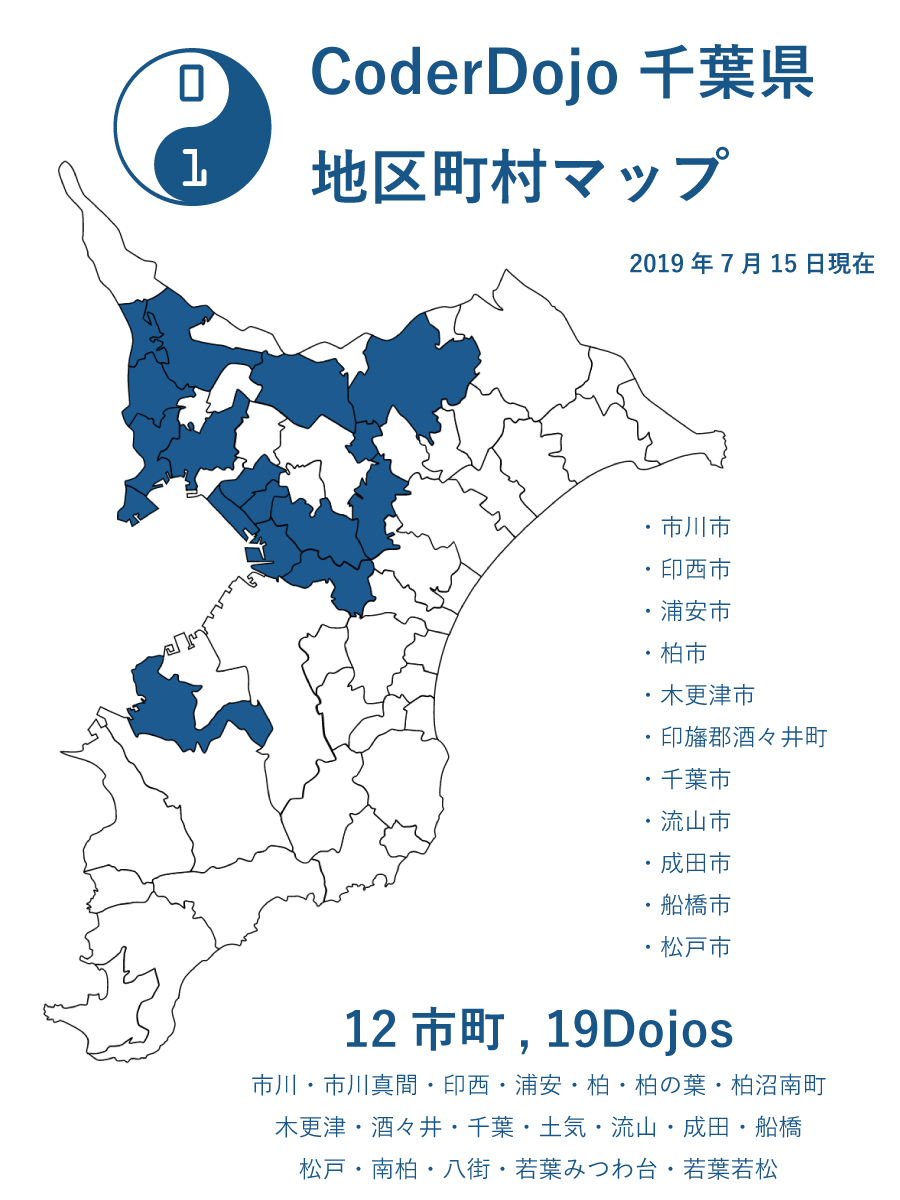 Coderdojo千葉県